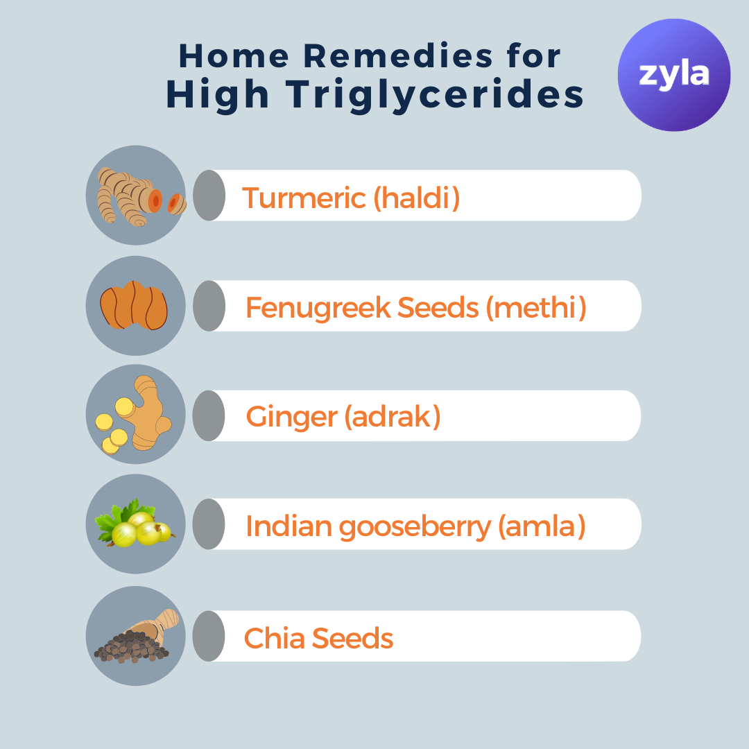 5 Home Remedies for High Triglyceride Levels