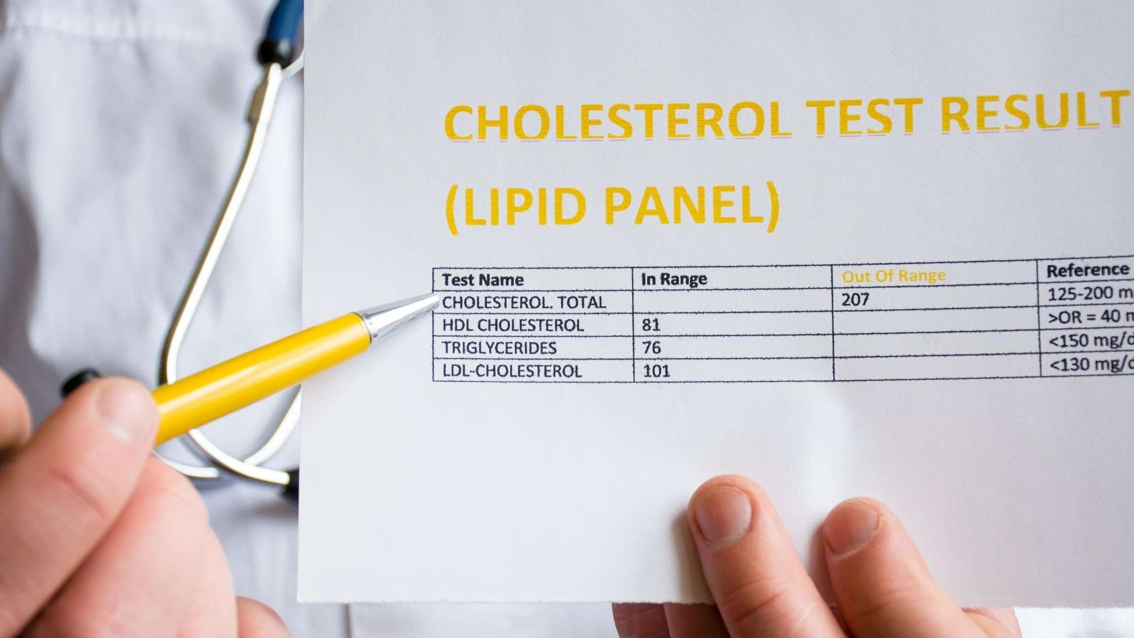 Best Home Cholesterol Test Kit
