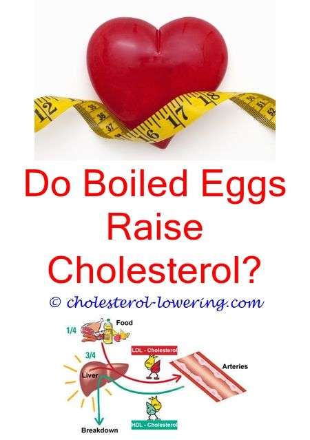 Books On Lowering Cholesterol
