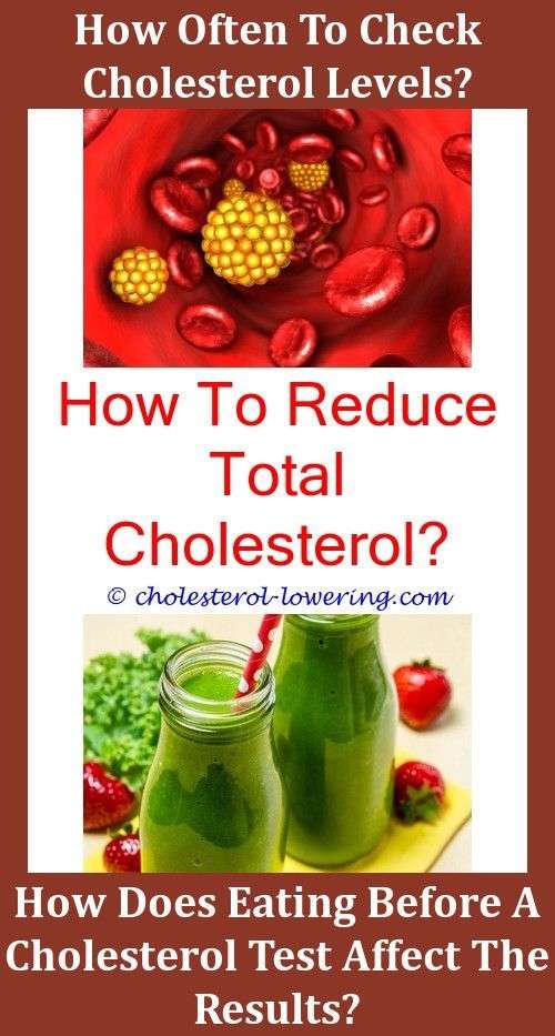 Cholesterol Guidelines 2017