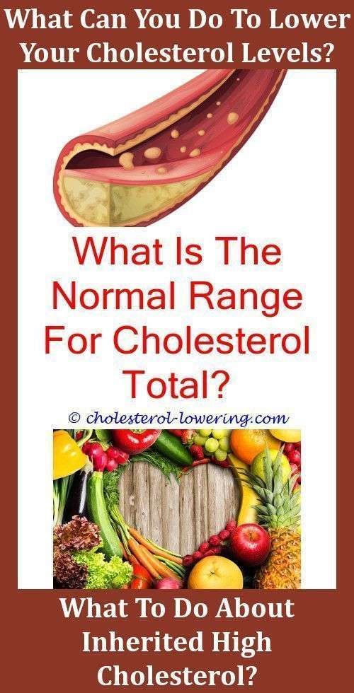 Cholesterol How Does Fiber Help Control Cholesterol? How To Prevent ...