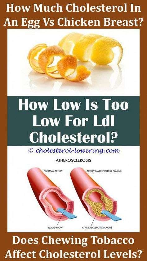 Cholesterol Is Clarified Butter Cholesterol Free? How Much ...