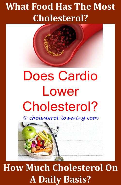 Cholesterol Kit