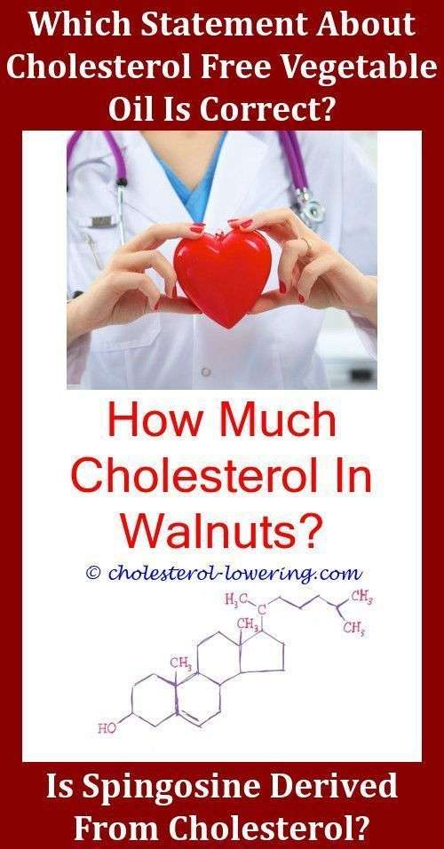 Cholesterol What Causes Elevated Cholesterol And Triglyceride Levels ...