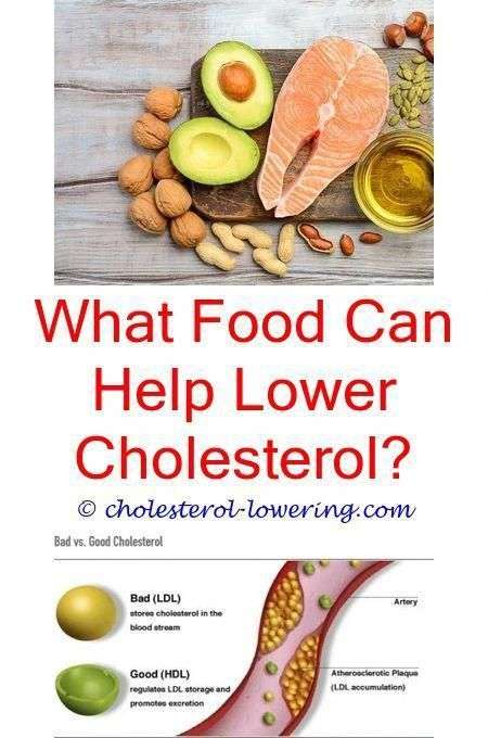 #cholesterolchart can high cholesterol cause fatty liver ...
