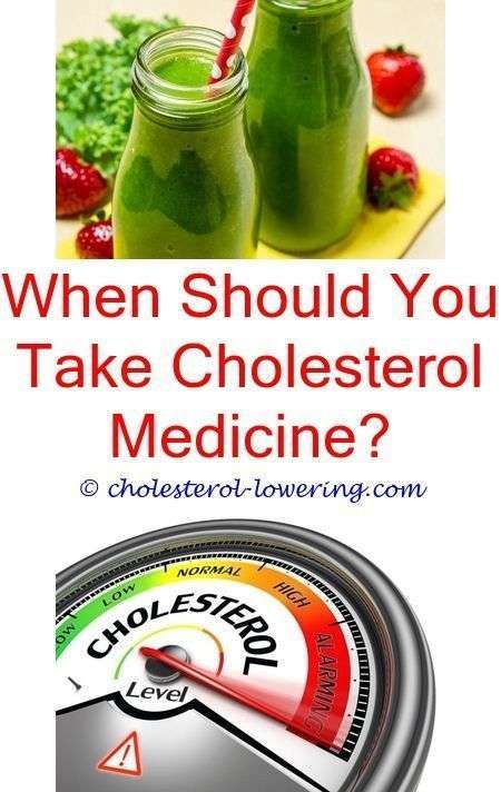 #cholesterolchart is yolk cholesterol bad?