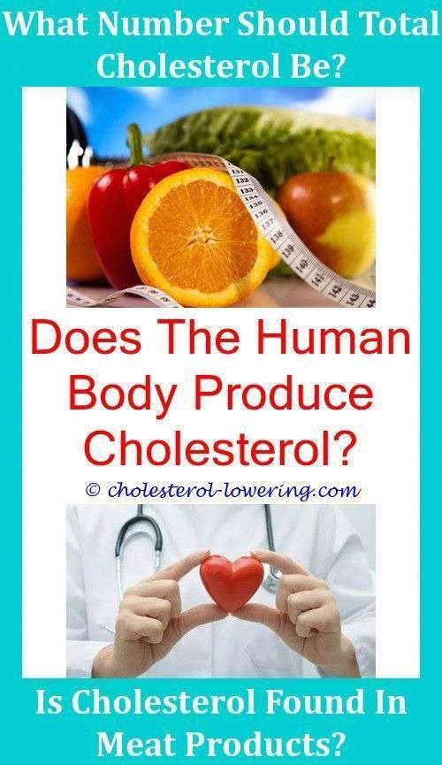 Cholesterollevels How Much Cholesterol Is Required Per Day? What ...