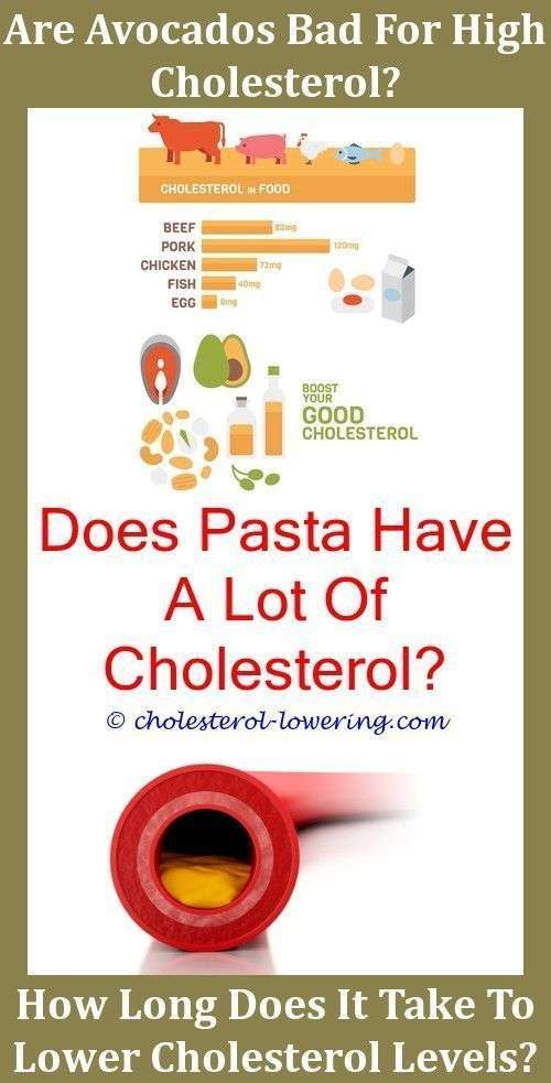 Cholesterollevels What Percentage Do Statins Lower ...