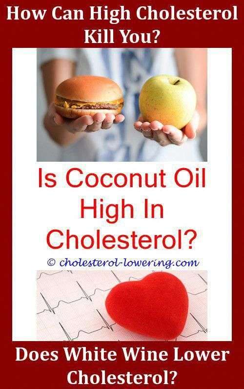 Cholesterollevelschart Is All Cholesterol In Eggs Bad? How ...