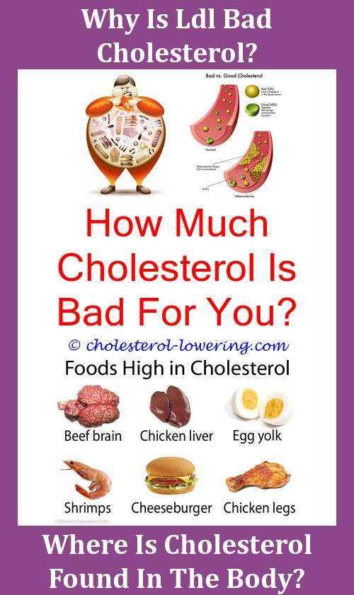 Cholesterollevelschart Is There Cholesterol In Wine? Is ...