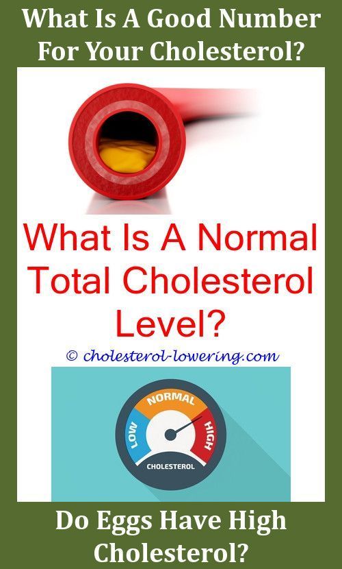 Cholesterollevelschart Will Losing Weight Lower ...