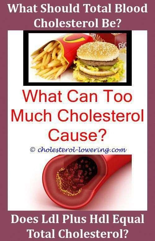 Cholesterolnormalrange Where Is Cholesterol Esterase ...