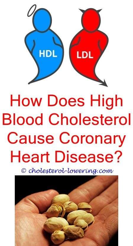 #cholesterolrange can sugar raise cholesterol?