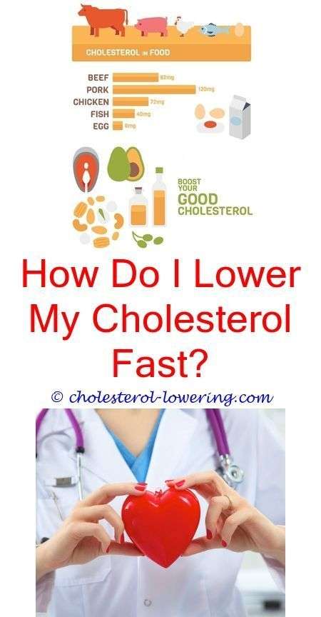 #cholesteroltest are sardines high in cholesterol?