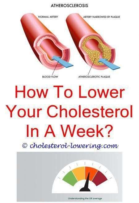 cholesteroltest can you get rid of high cholesterol?