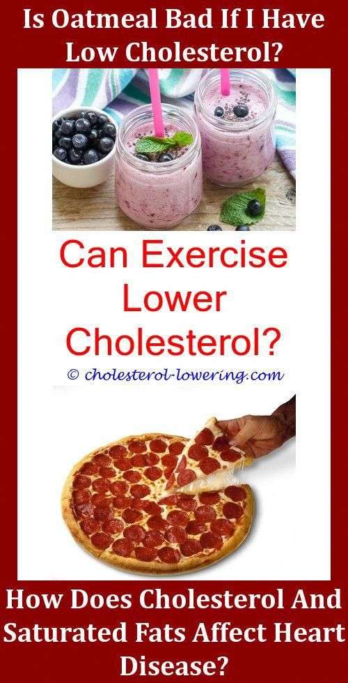 Cholesteroltest Is Bad Cholesterol Hereditary? Does ...