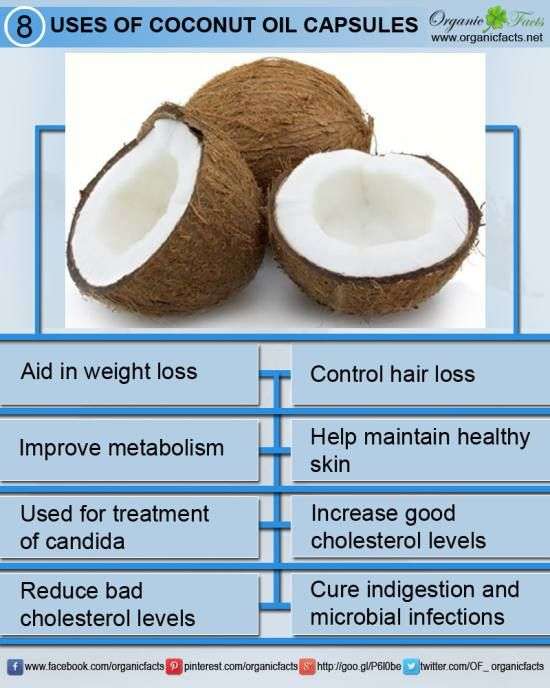 Coconut oil capsules are good for weight loss, treating ...