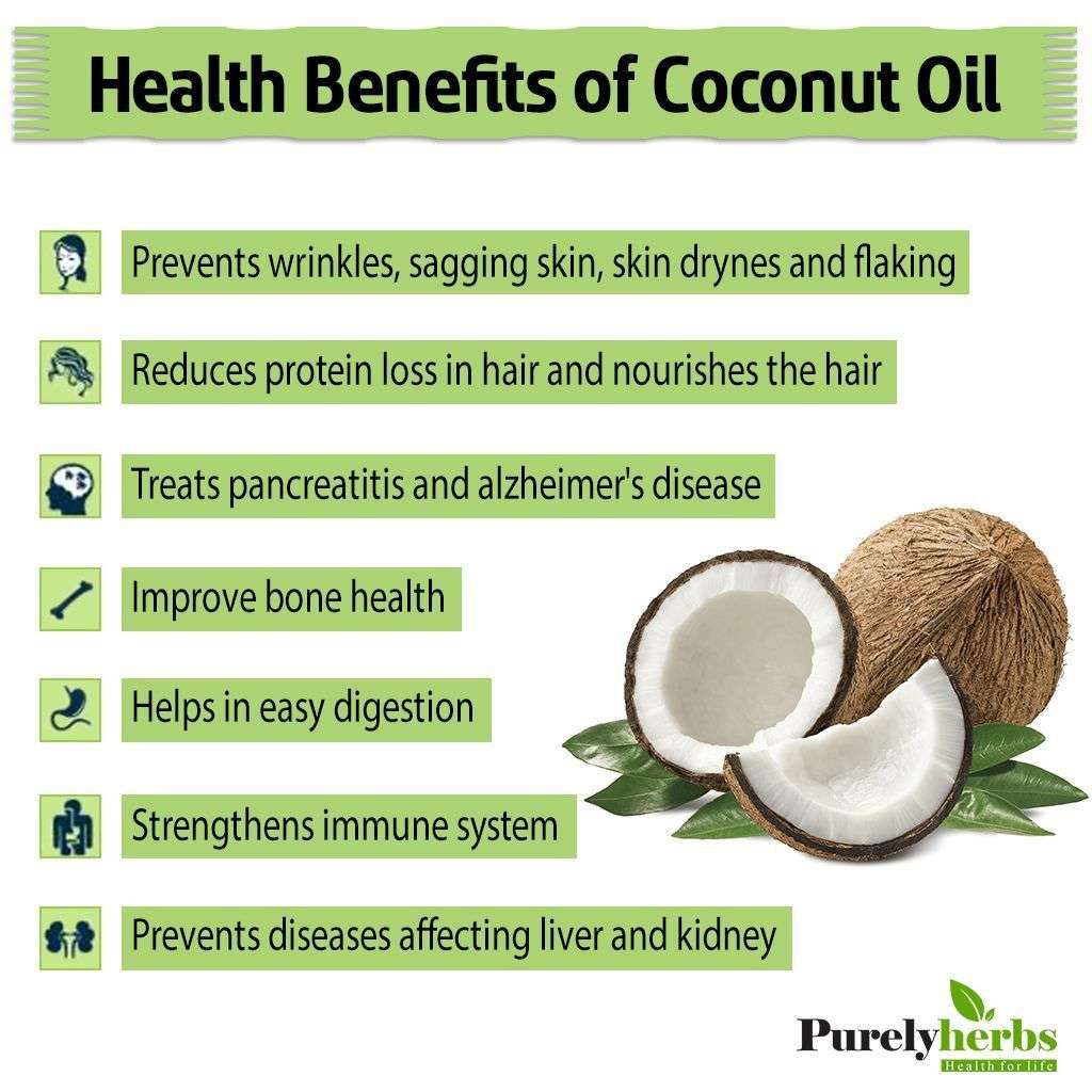 Coconut oil contains natural saturated fats that increase ...