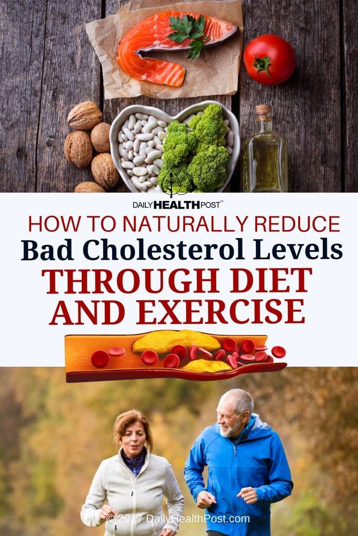 Daily Health Post: How to Naturally Reduce Bad Cholesterol Levels ...