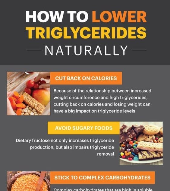 Diet To Reduce Triglycerides And Increase Hdl