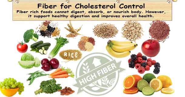 Dietary Fiber Lower Cholesterol: 8 Health Benefits of Fibers