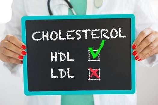 Does Cholesterol Automatically Go Up with Age?