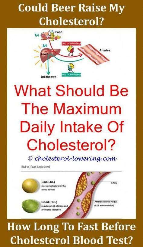 Does Cholesterol Matter In Europe?,normalcholesterol which ...