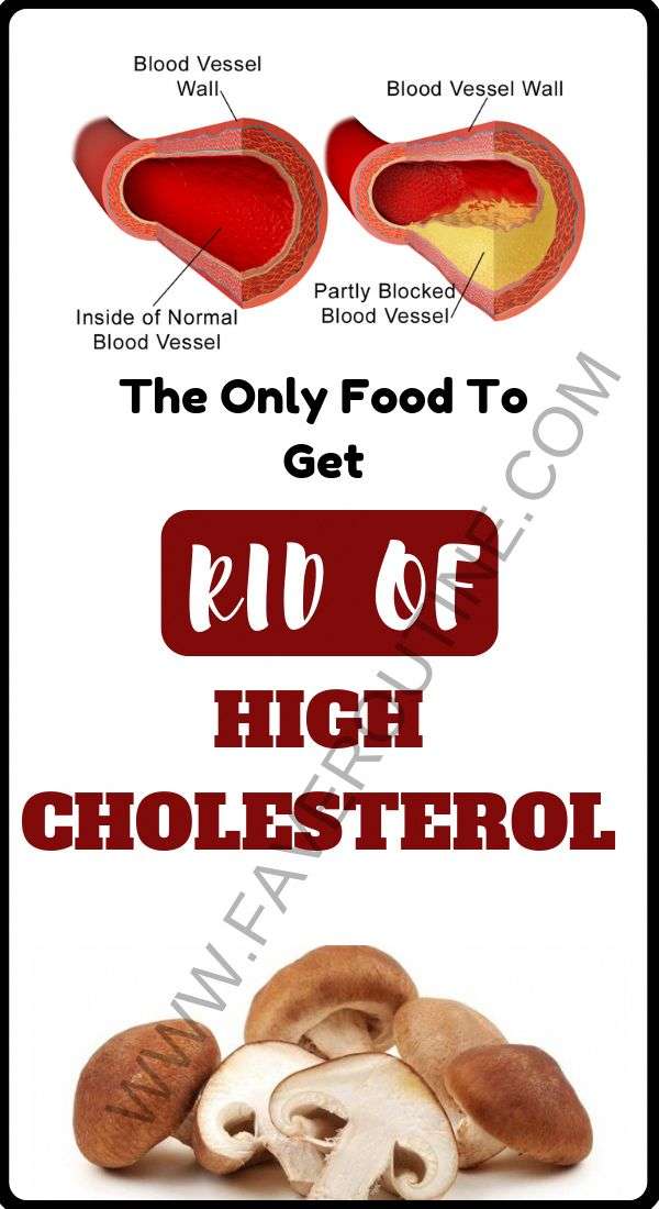 Everybody knows that high cholesterol has very bad long term effects ...
