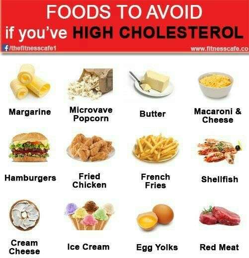 Foods you can eat with high cholesterol â Health News