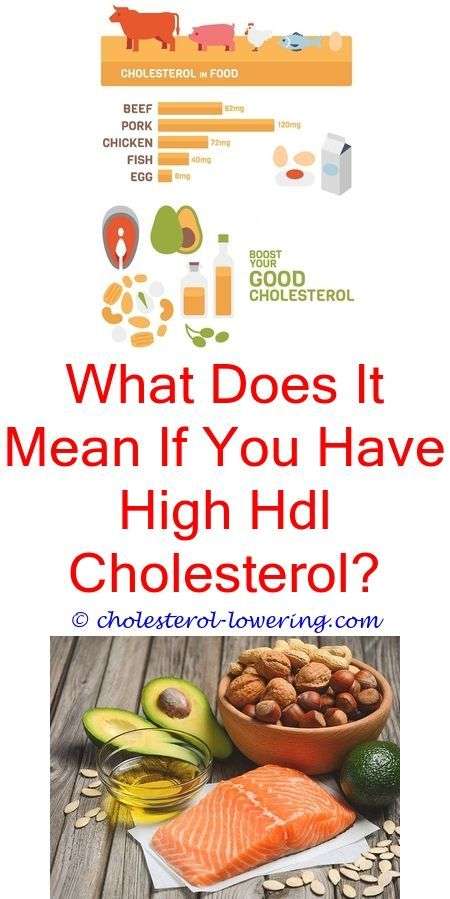 goodcholesterol is most cholesterol made in the liver ...
