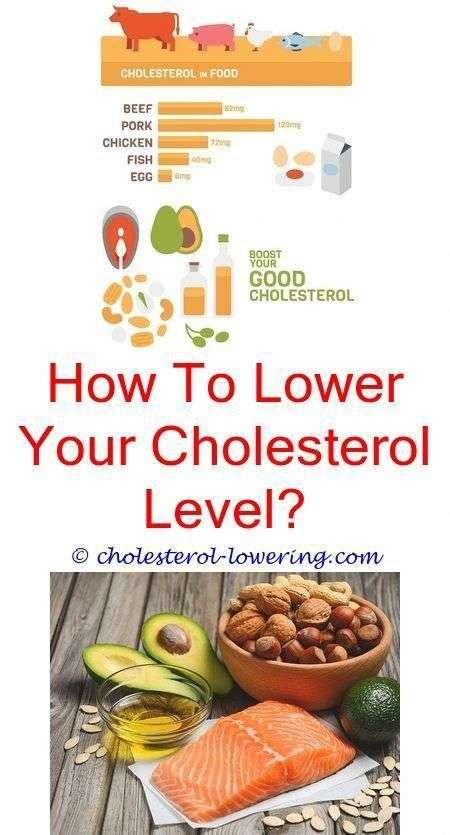 #goodcholesterollevels does cholesterol have caloriesd?