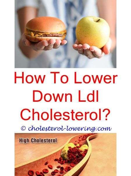 #goodcholesterollevels what has the most cholesterol ...