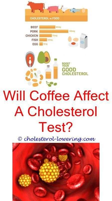 #goodcholesterollevels what is the highest your bad cholesterol should ...
