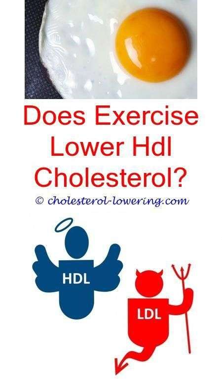 #hdlcholesterol does an increase in fiber lower cholesterol?