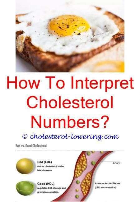 hdlcholesterollevels how to get my cholesterol down?