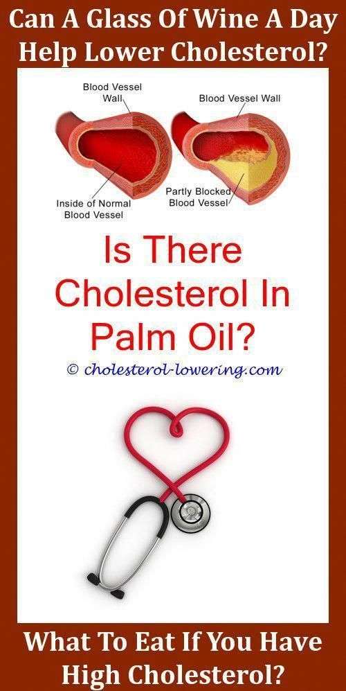 Hdlcholesterollow Which Is Good Cholesterol And Wihch Is ...