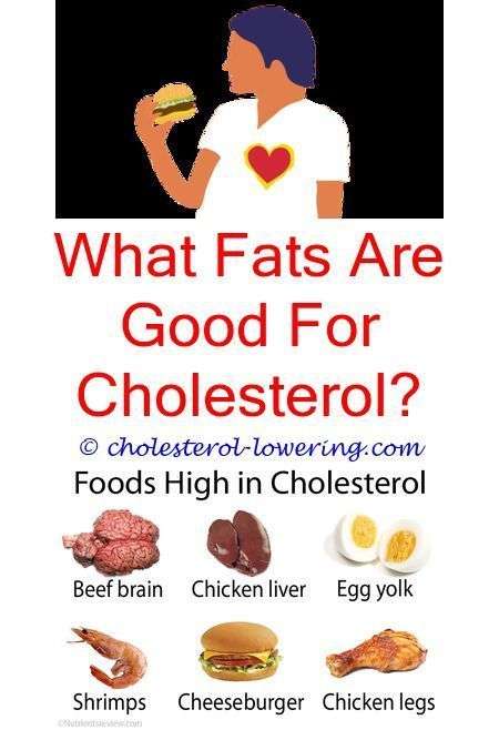 healthycholesterollevels what foods to avoid with high cholesterol ...