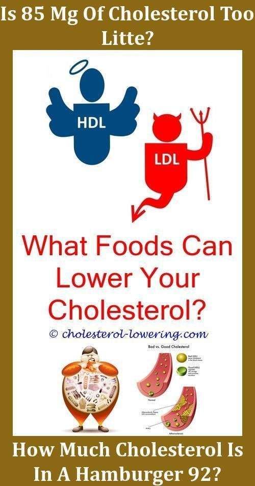 Healthycholesterollevels Why Limit Cholesterol ...