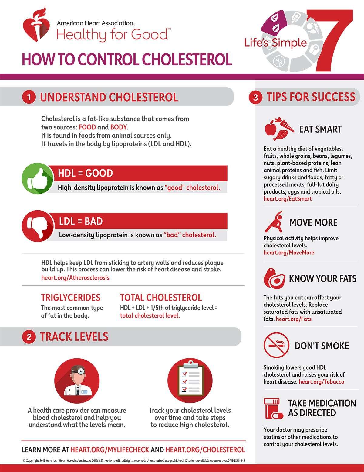 High cholesterol contributes to plaque, which can clog arteries and ...