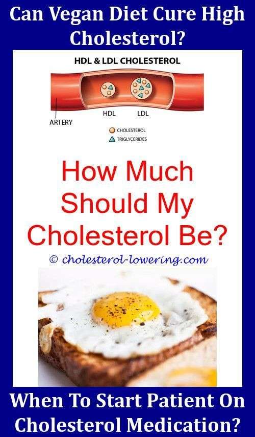 Highcholesterol How Quickly Do Statins Lower Cholesterol ...
