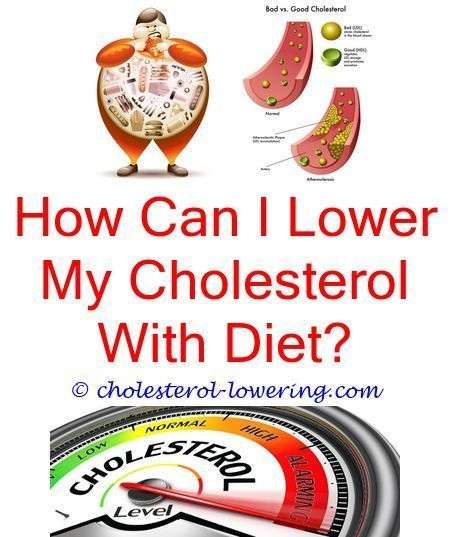#highcholesterolmedication which of the following ...