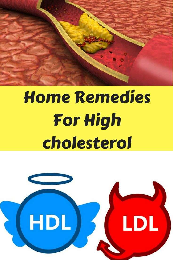 Home Remedies For High cholesterol