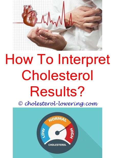 How do you test for cholesterol: The request could not be ...