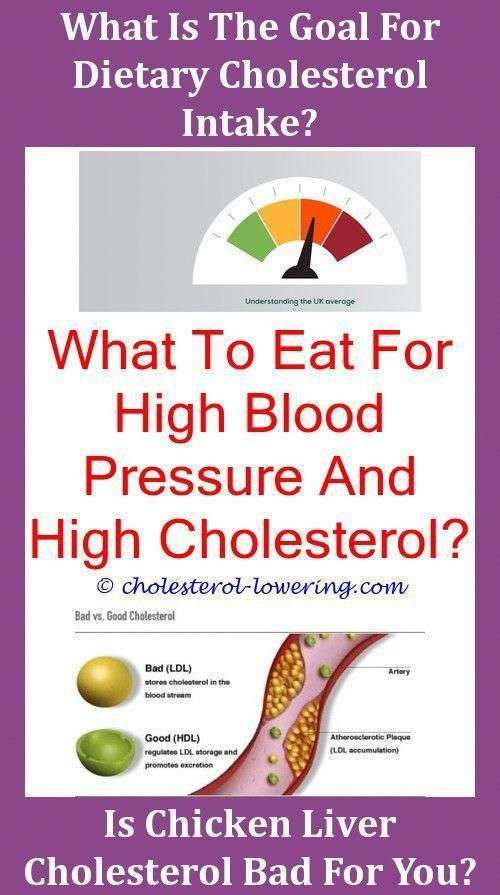 How High Should Your Good Cholesterol Be ...
