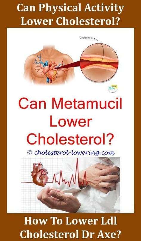 How Often To Check Cholesterol?,what compounds are derived ...