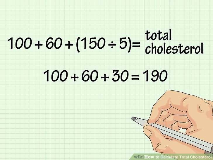How to Calculate Total Cholesterol: 12 Steps (with Pictures)