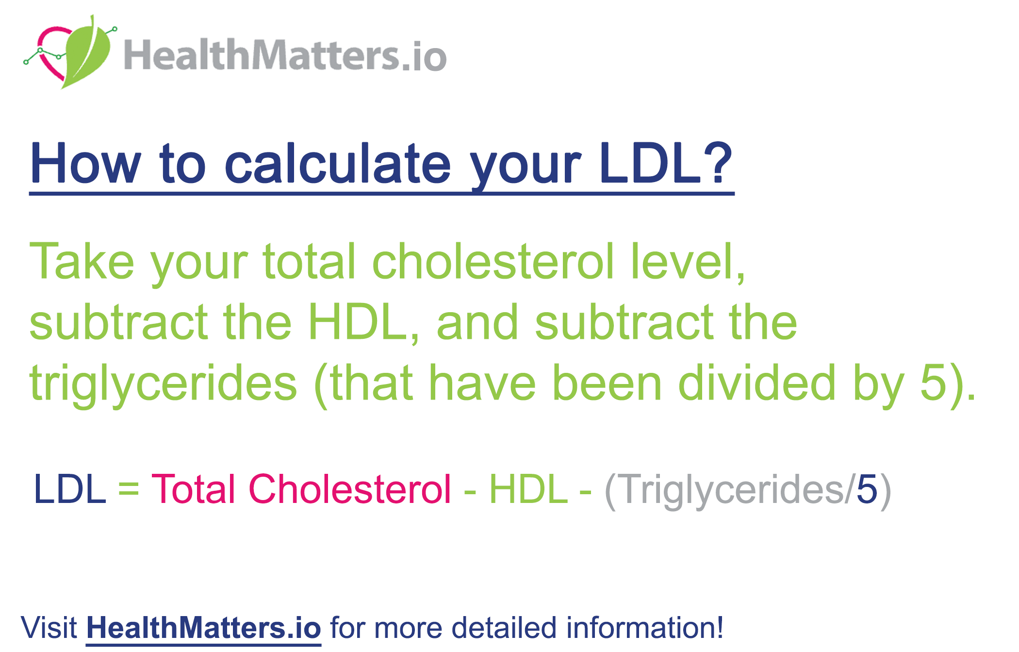How to calculate your LDL Cholesterol?  HealthMatters.io  Lab results ...