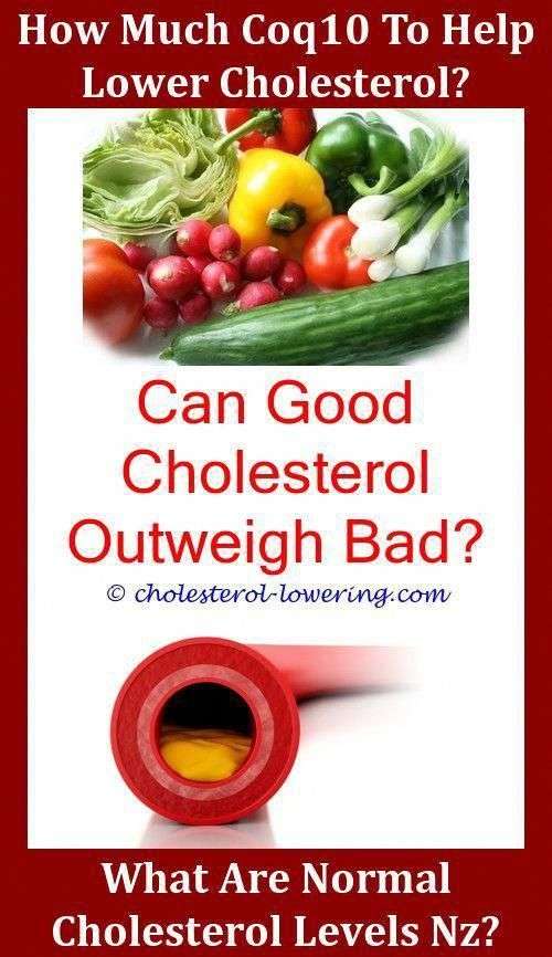 How To Lower Ldl Cholesterol Levels Naturally ...