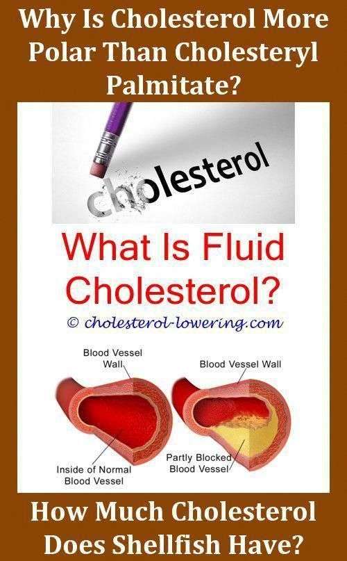 Howtolowercholesterol How Can U Tell If Your Cholesterol ...