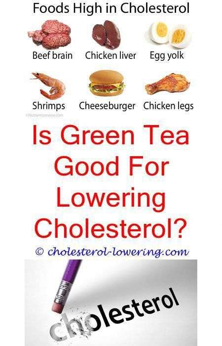 #howtolowercholesterol how much cholesterol per day for ...